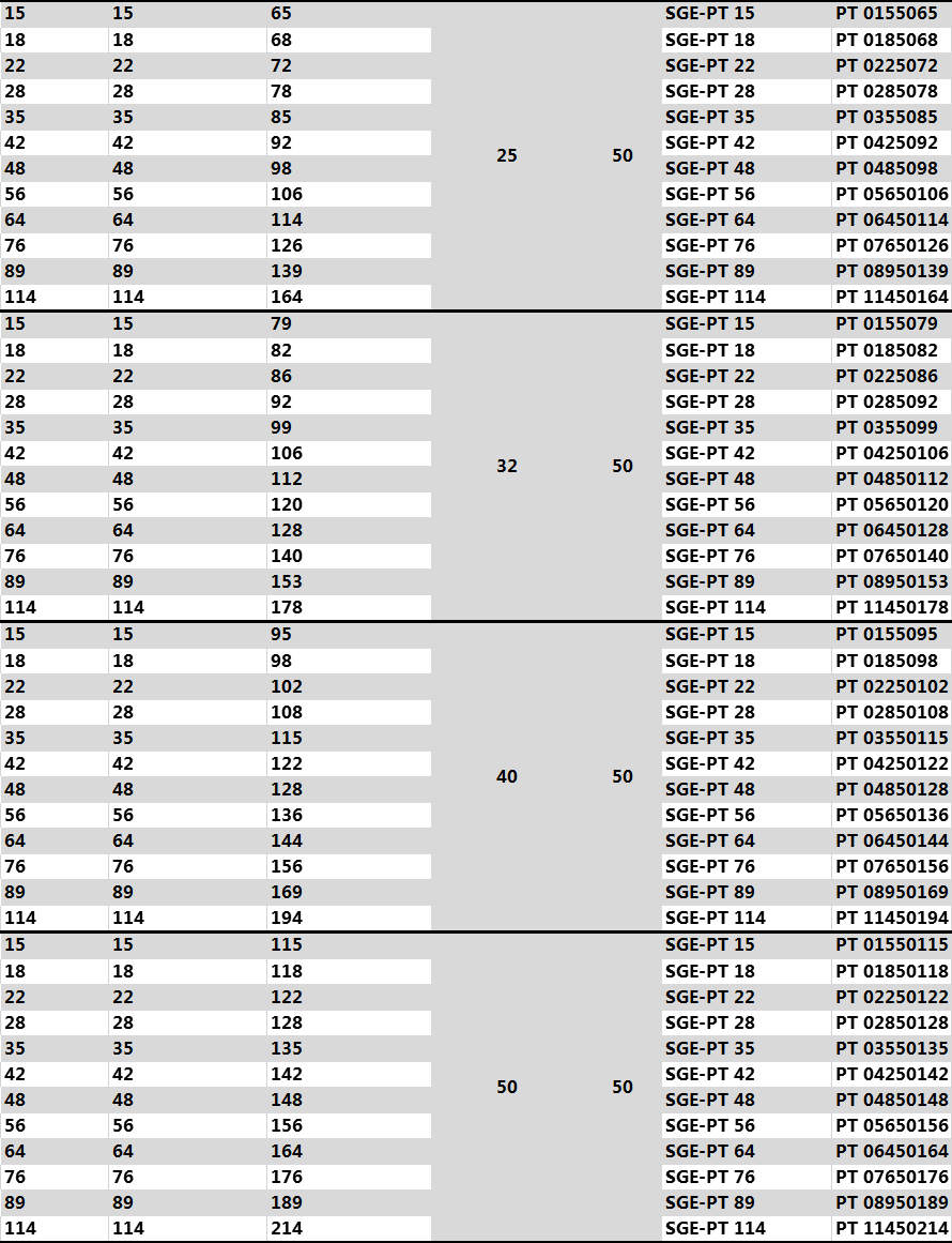 1570780809393189.jpg 數據2.jpg