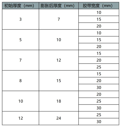 工作簿1_Sheet1_副本.jpg 工作簿1_Sheet1_副本.jpg