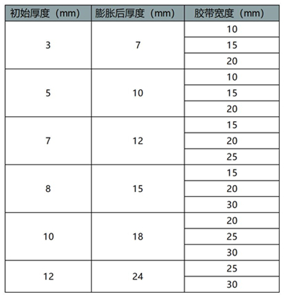 工作簿1_Sheet1_副本.jpg 工作簿1_Sheet1_副本.jpg